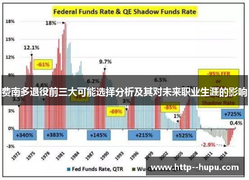 费南多退役前三大可能选择分析及其对未来职业生涯的影响 费南多退役前三大可能选择分析及其对未来职业生涯的影响