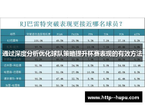 通过深度分析优化球队策略提升杯赛表现的有效方法 通过深度分析优化球队策略提升杯赛表现的有效方法