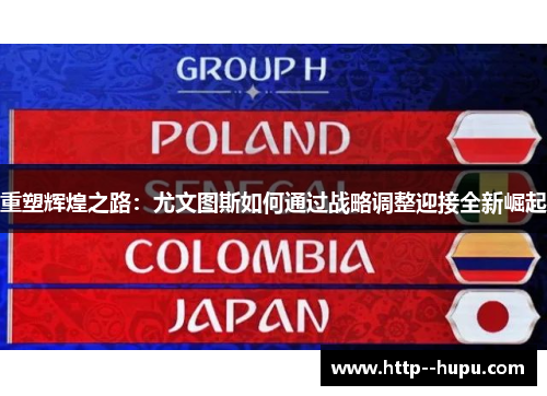 重塑辉煌之路：尤文图斯如何通过战略调整迎接全新崛起