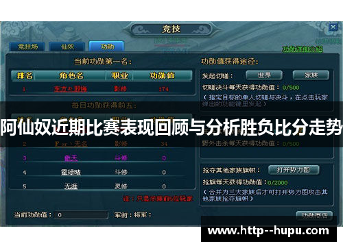 阿仙奴近期比赛表现回顾与分析胜负比分走势 阿仙奴近期比赛表现回顾与分析胜负比分走势