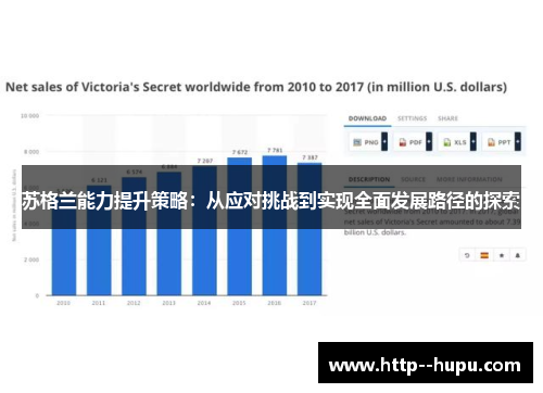 苏格兰能力提升策略：从应对挑战到实现全面发展路径的探索