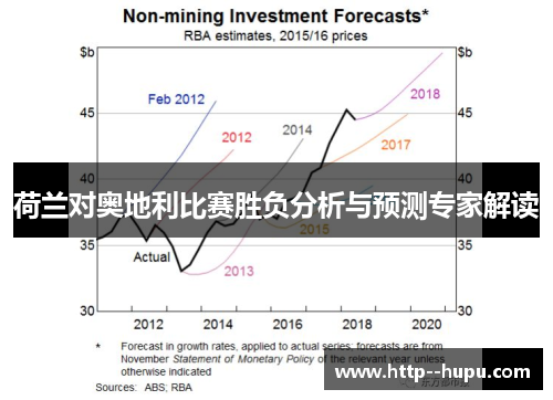 荷兰对奥地利比赛胜负分析与预测专家解读 荷兰对奥地利比赛胜负分析与预测专家解读